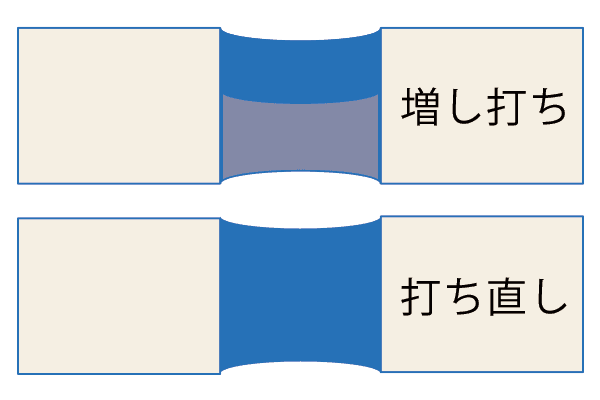 増し打ちと打ち直しの違い