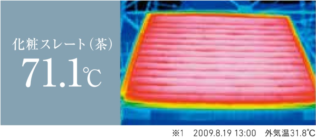 化粧スレート（茶）71.1℃